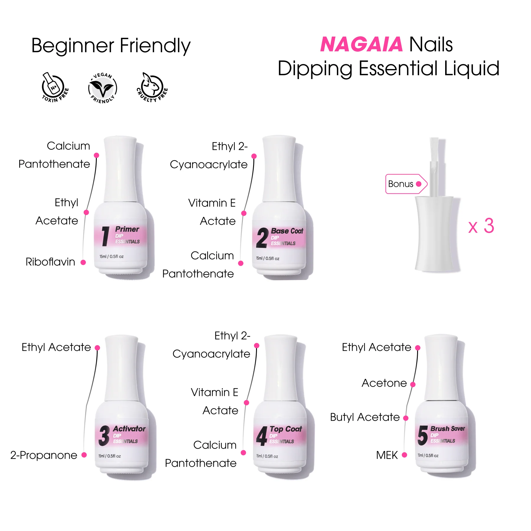 NAGAIA Dip Essential Liquid Set - Image 3