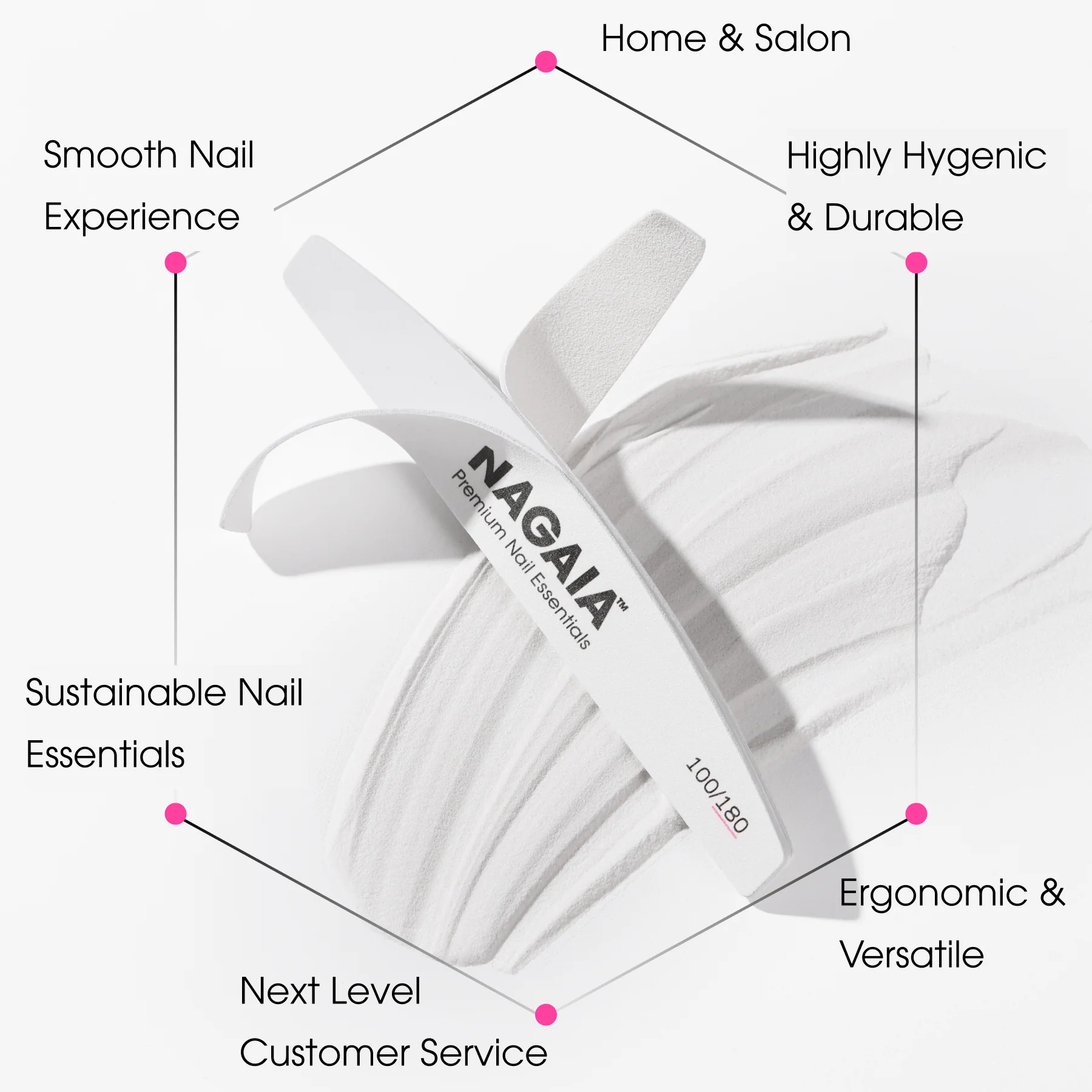 NAGAIA Premium Nail File 180/100 Grit - Image 6